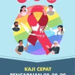 Kaji Cepat Pencapaian 90-90-90 di Indonesia dari Perspektif Komunitas